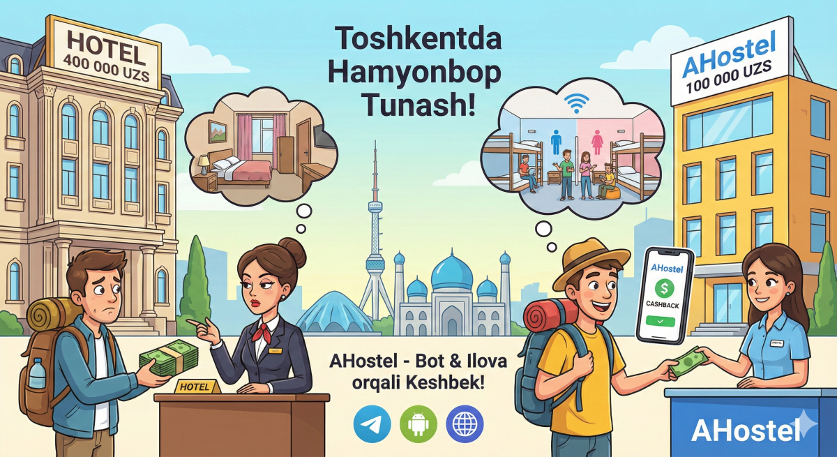 Toshkentda qayerda tunash arzonroq? Mehmonxona (400 000 so‘m) vs AHostel (100 000 so‘m)
